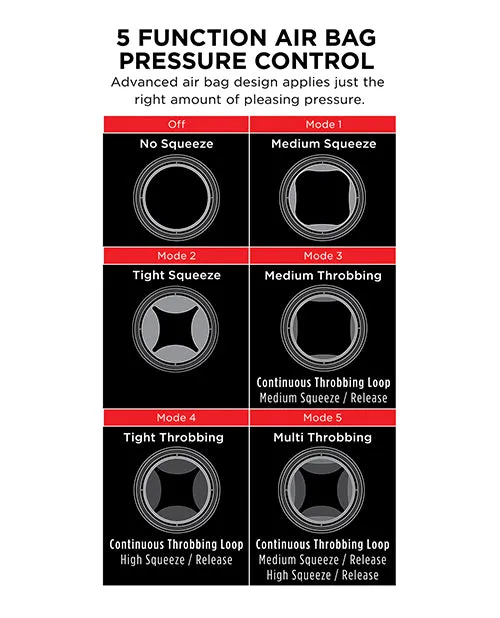 Pdx Elite Male Sex Toys PDX Elite Rechargeable Cock Compressor Vibrating Masturbator Pussy VanillaBlack