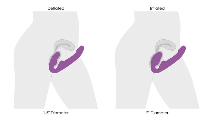 XR Brands Female Sex Toys 10X Remote Control ErgoFit GPulse Inflatable and Vibrating Strapless Strapon Purple