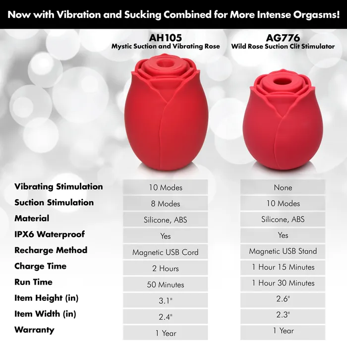 XR Brands Vibrators Mystic Rose Sucking and Vibrating Silicone Rose